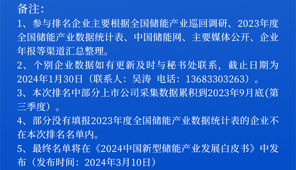 中国新型储能液流电池企业