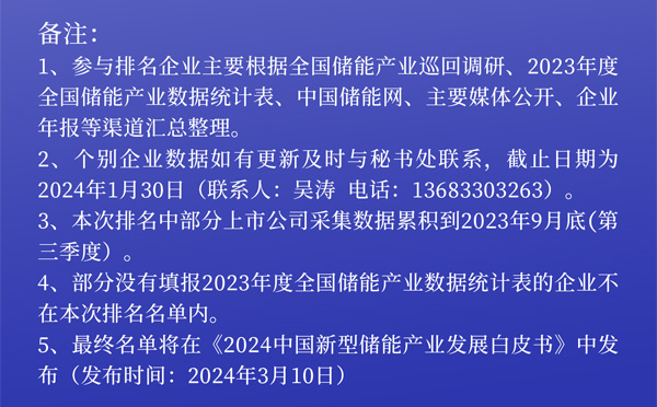 中国新型储能飞轮储能企业