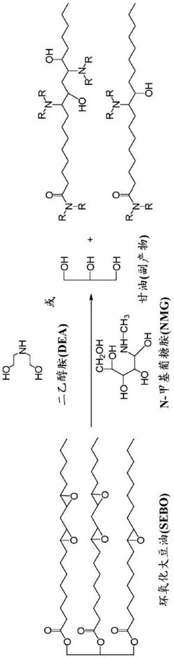 基于环氧化油的表面活性剂和包含其的组合物